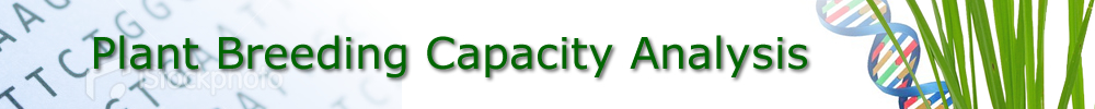 Plant Breeding Capacity 